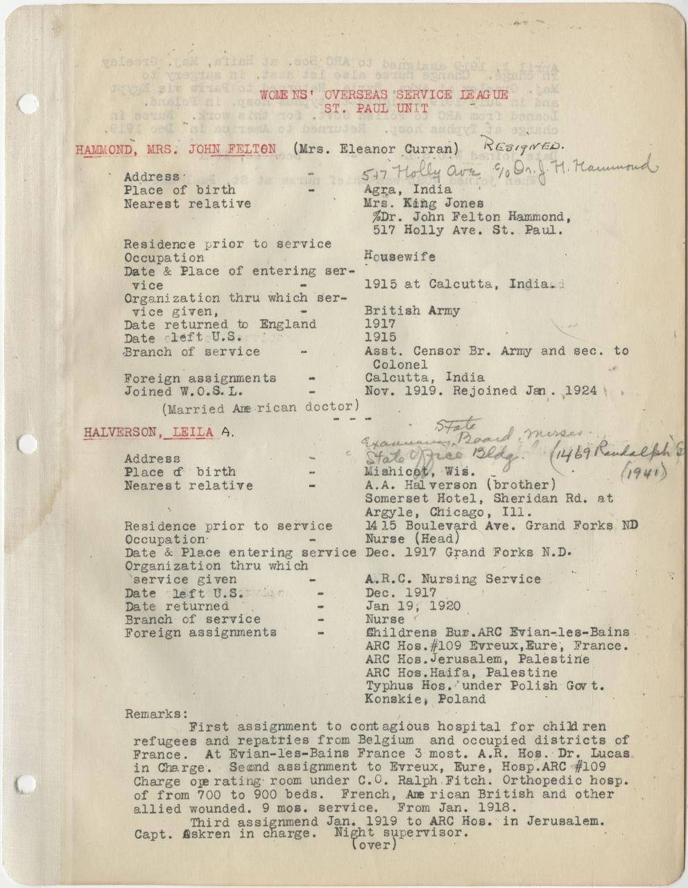 Women's Overseas document