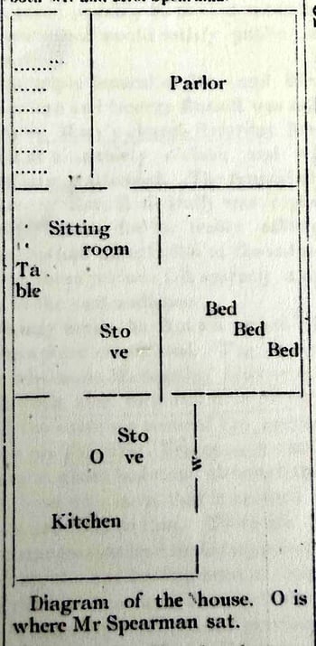 Floorplan of house