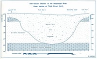 White chart depicting the interglacial channel of the Mississippi River and Bassett’s Creek in blue. Includes depth, scale, and types of soil and rock underneath the streets and water.