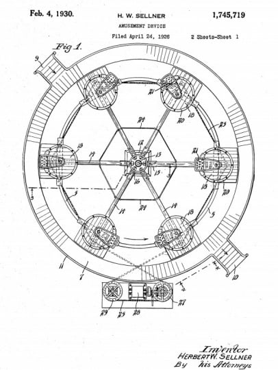 Sellner Spin Ride Sellner Manufacturing Company | MNopedia