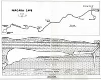 Map of Niagara Cave system