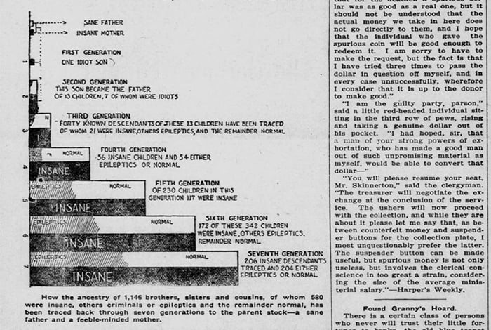 Western Kansas world newspaper.