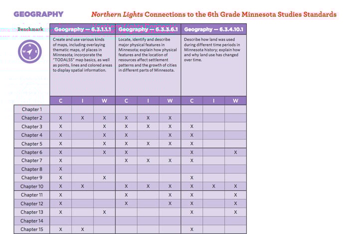 standards_nlr2e_geography