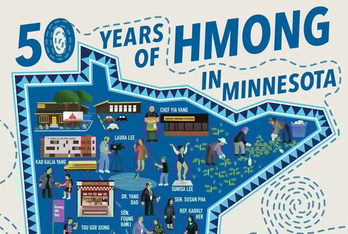 50 Years Commemorative Poster.