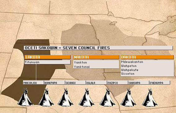 socialstructure_council_fir