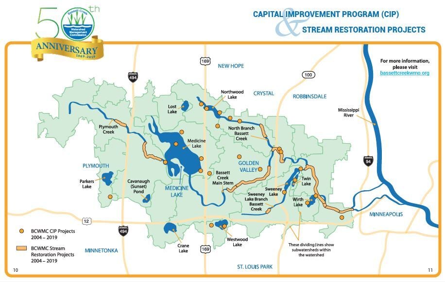 White map depicting blue lakes, rivers, ponds and watersheds between Plymouth and Minneapolis, Minnesota. The specified land is green, and restoration projects are depicted in orange circles and lines.