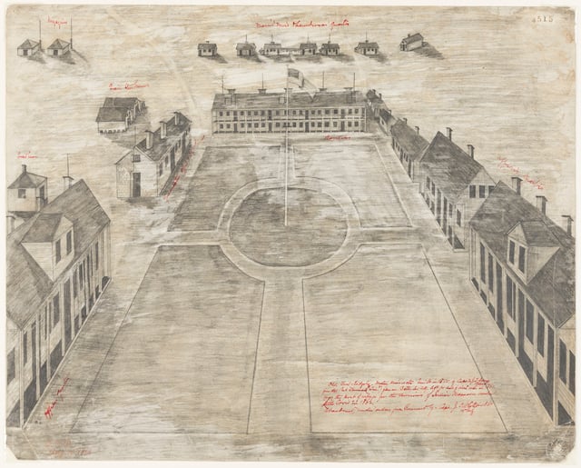 Bird's-eye view of a fort parade ground, with a flag flying from a flag pole at center.