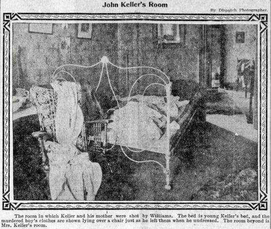 John Keller’s Room, 1905