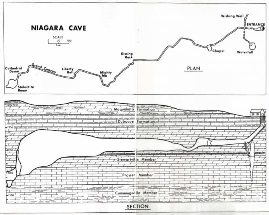 Map of Niagara Cave system
