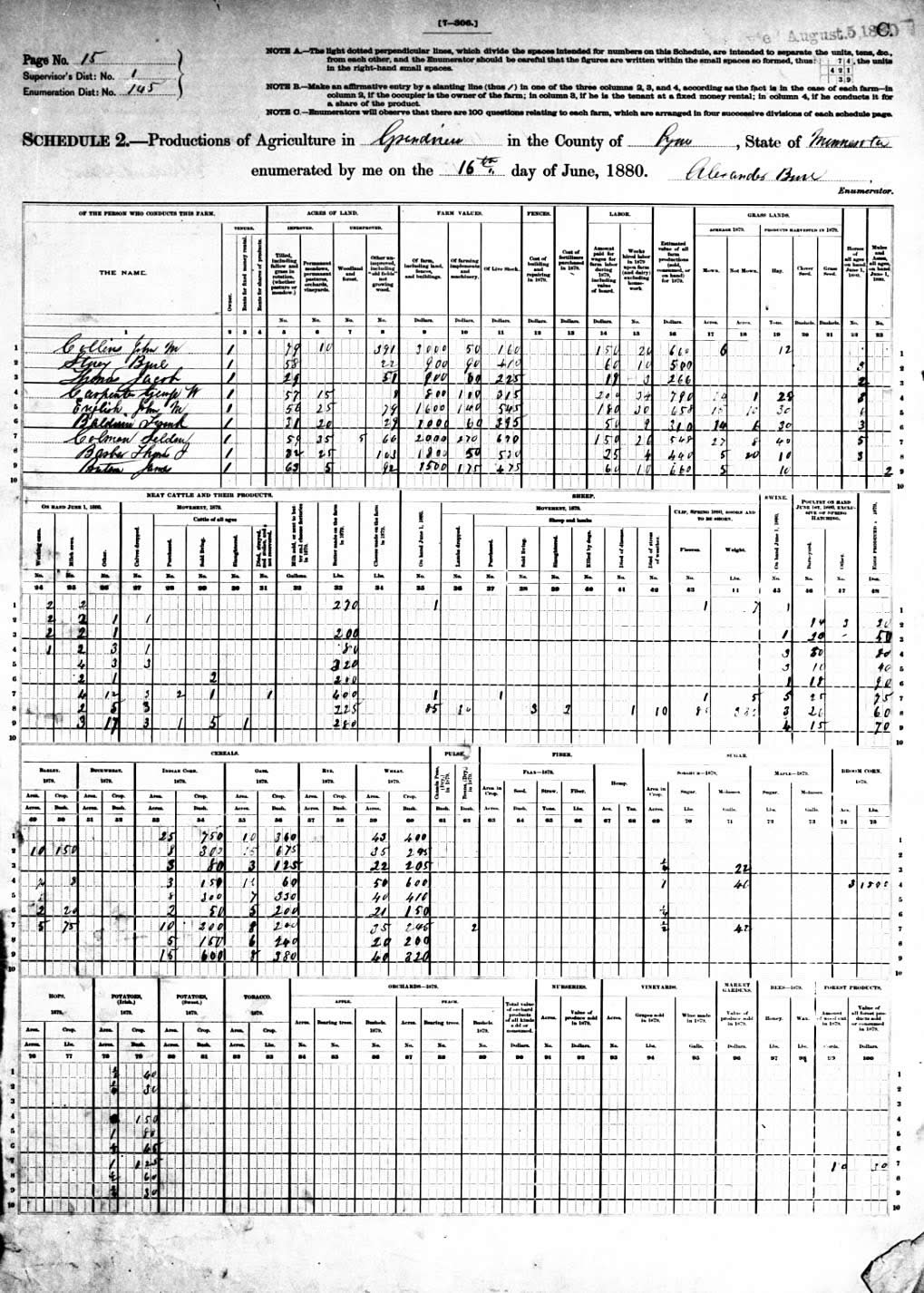 carpenters-agricultural-census (1)