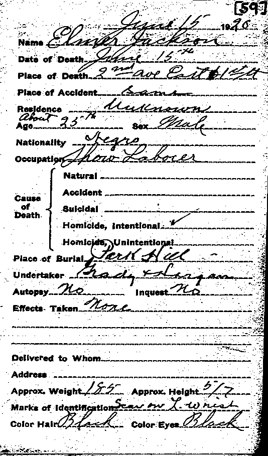 Elmer Jackson. Coroner&#039;s Reports, Duluth District. No. 59.--Gov&#039;t Record(s)--Coroner&#039;s Report (gif)