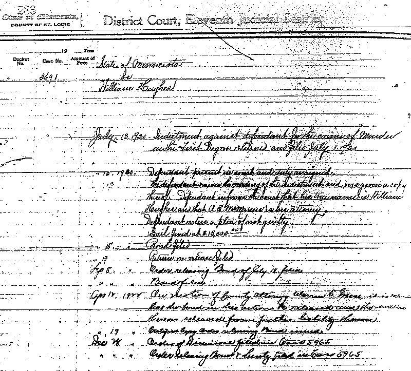 William Hughes. Case No. 5691.