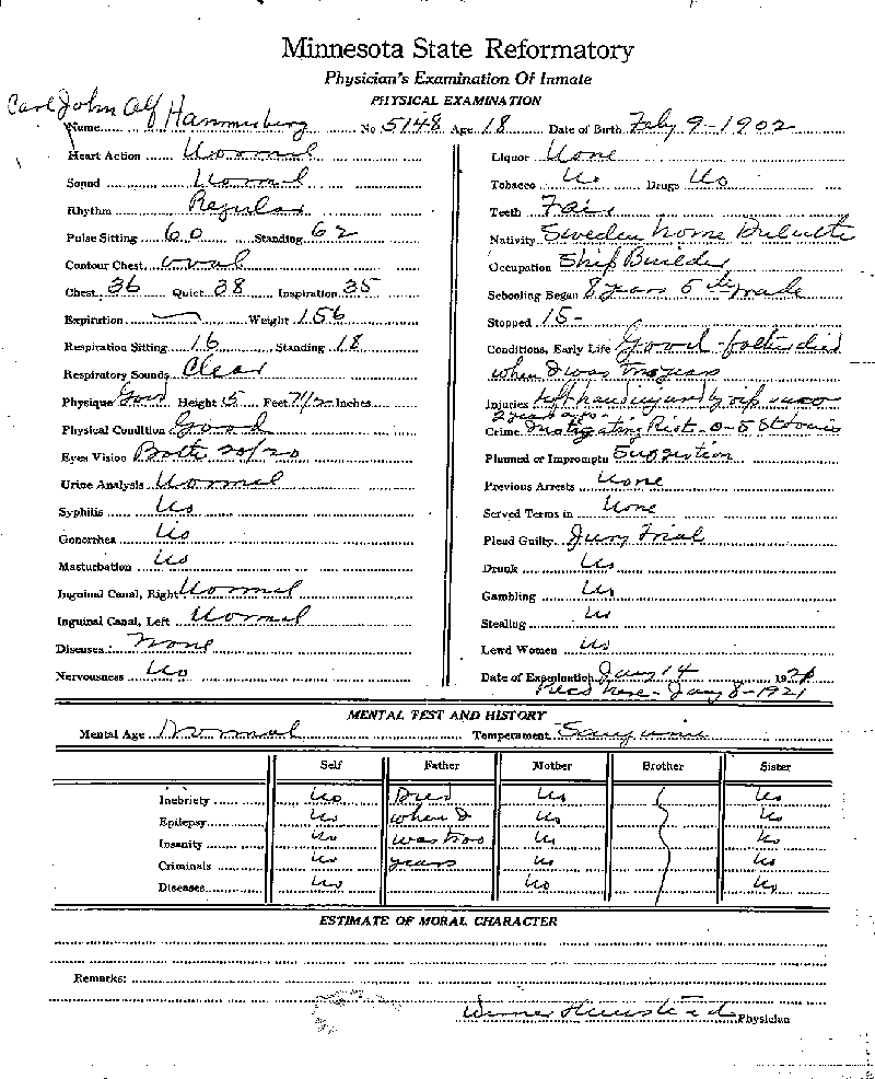 Carl John Alfred Hammerberg. Case No. 5148.  Physician's Examination, January 14, 1921.