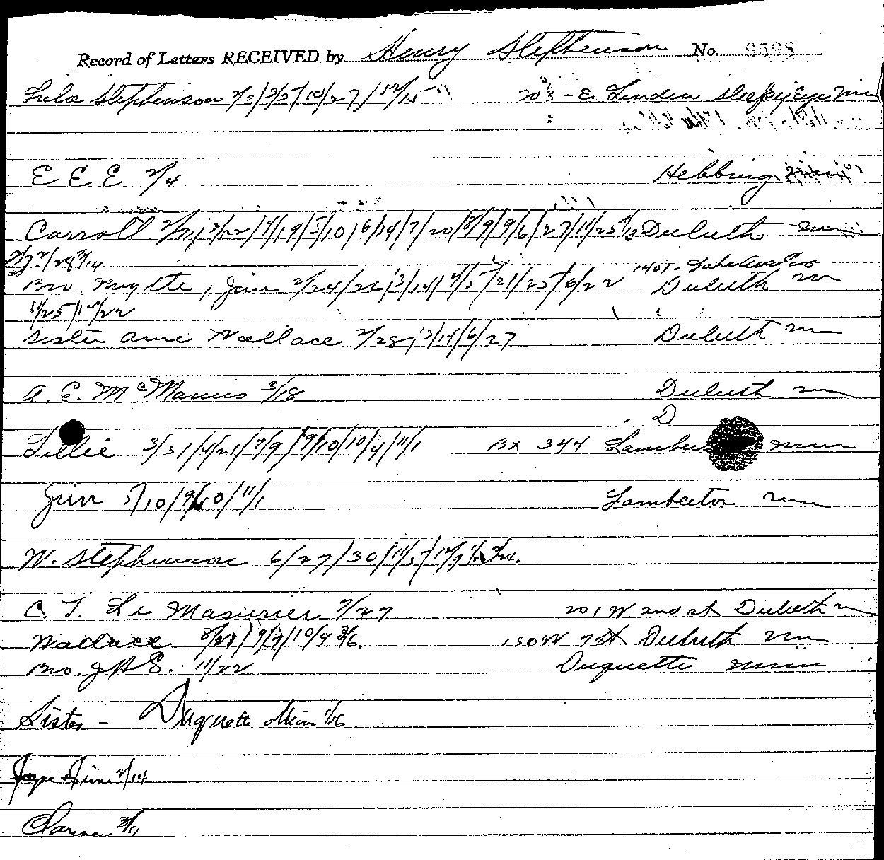 Gilbert Henry Stephenson. Case No. 6598. Record of Letters Received and Written. --Gov&#039;t Record(s)--Record of Letters Received and Written (gif)