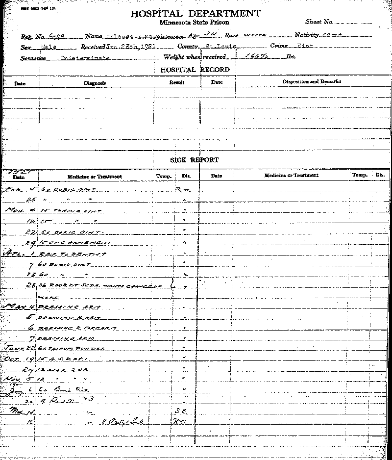 Gilbert Henry Stephenson. Case No. 6598.--Gov&#039;t Record(s)--Inmate Medical Case Files (gif)