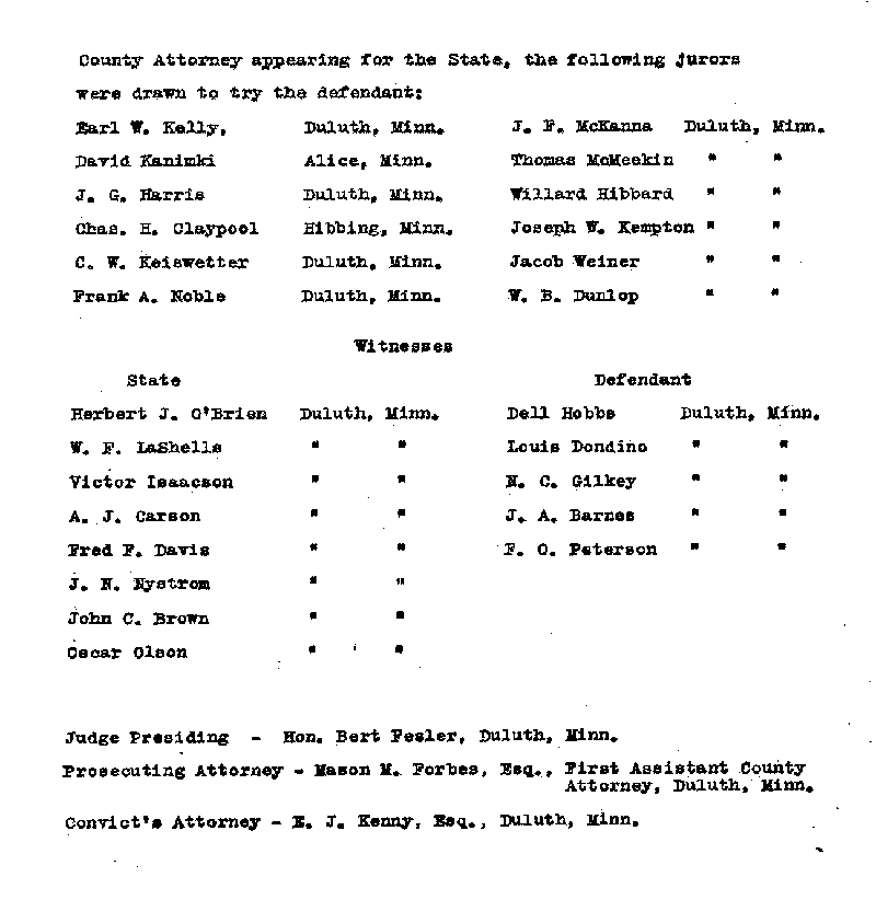 Louis Dondino. Case No. 6614. Minute Record. February 1921.--Gov&#039;t Record(s)--Minute Record (gif)