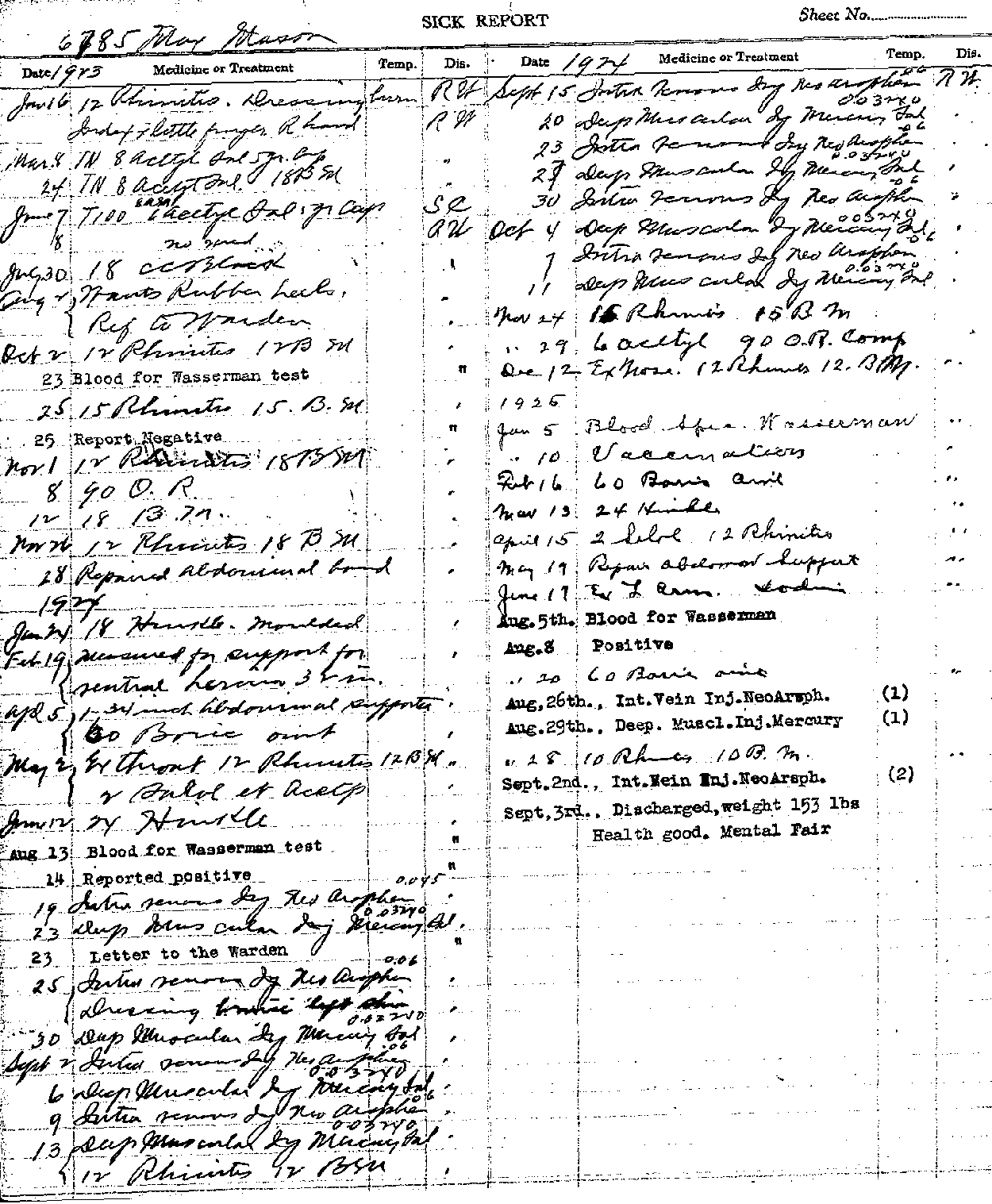 Max Mason. Case No. 6785. Sick Report.--Gov&#039;t Record(s)--Sick Report (gif)