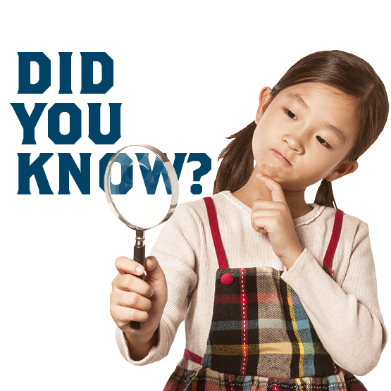 Did you know?