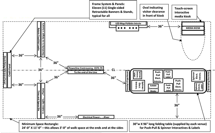Diagram of floor layout.