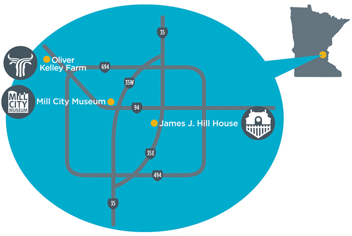 Metro Loop: Industry field trip examples.