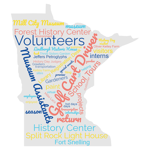Text inside of the shape of Minnesota listing MNHS sites and volunteer positions.