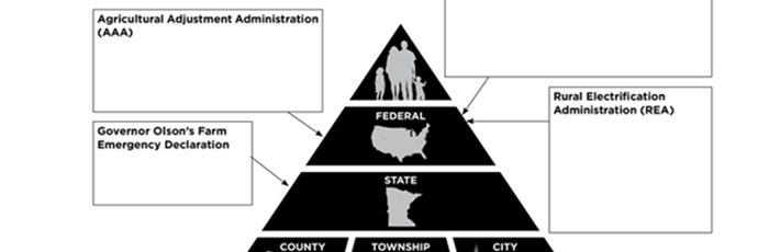 Page sample of the workbook with infographic.