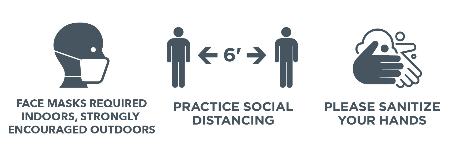 Face masks required indoors, practice social distancing, sanitize your hands.