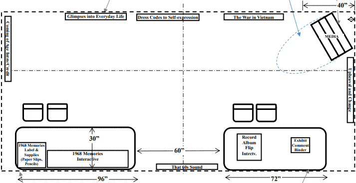 Floor plan for Coming of Age exhibit.