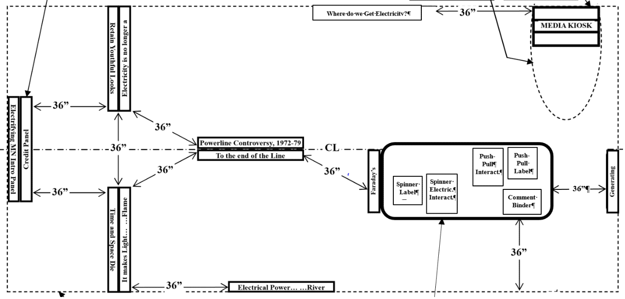 Electrifying Minnesota exhibit floor plan.